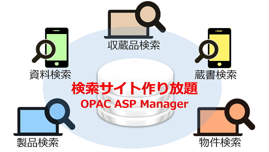 論文検索サービス「論文OPAC」